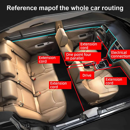 5M LED Car Interior Strip Light – USB Flexible Ambient Neon