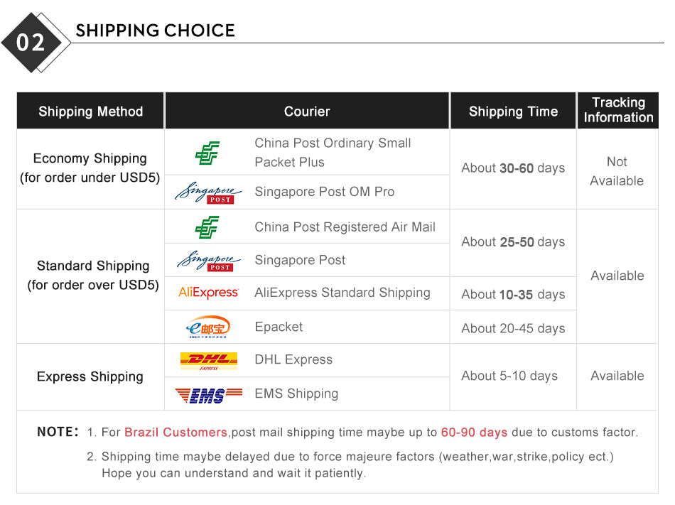 5M LED Car Interior Strip Light – USB Flexible Ambient Neon