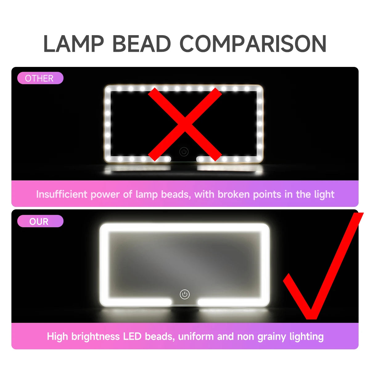 Universal Car Sun Visor Vanity Mirror with LED